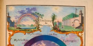 Psychology : Ignaz Schiffermüller. «Versuch eines Farbensystems». Wien, 1772. Watson Libra…