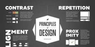 Psychology : Infographics: Design Elements, Principals, and Color Theory