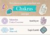 Psychology : Infographie résumant les correspondances des pierres avec les chakras.