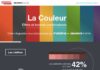 Psychology : La couleur : effets et bonnes combinaisons