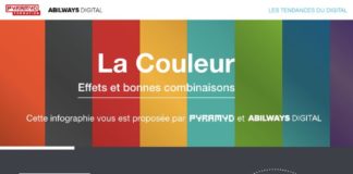 Psychology : La couleur : effets et bonnes combinaisons