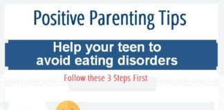Psychology : Learn about how teenage eating disorders are on the increase. Anorexia has been …