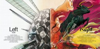 Psychology : Left Brain – Right Brain
