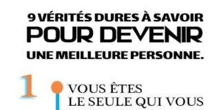 Psychology : Liste des 10 Habitudes Quotidiennes qui peuvent Changer votre vie.