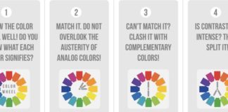 Psychology : Make Your Projects More Enticing With Color Theory