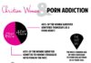 Psychology : Pornography addiction among the Christian women community is on the rise. Share …