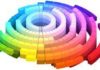 Psychology : Psychology : 3D representation of 1943 Munsell color system – Wikipedia, the free encyclopedi…