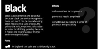 Psychology : Psychology : Black