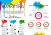Psychology : Psychology : Great #Infographic about The Psychology of Colors in #Marketing: How Do Colors I…