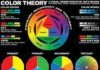 Psychology : Psychology : I really need a class in color theory!