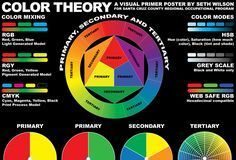 Psychology : Psychology : I really need a class in color theory!