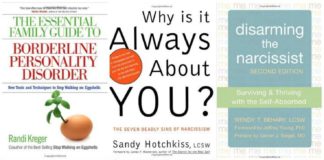 Psychology : Psychology : I should clarify: These will help with the DSM Cluster B disorders. (Cluster B i…