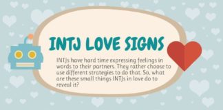Psychology : Psychology : INTJ love signs infographic – so true! I like the part about educating the perso…