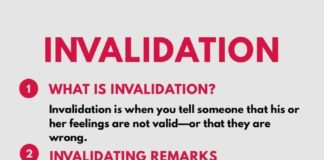 Psychology : Psychology : Invalidation is when you tell someone that his or her feelings are not valid—or that they are wrong. For example, “That’s nothing to get upset about!” “Don’t be mad; he didn’t mean it.” Being invalidated has been linked to using self-harm and self-injury to deal with painful feelings and the extra distress caused by the invalidation