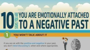 Psychology : Psychology : Is the past impeding upon your present? Read this infographic and learn 10 signs…