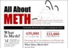 Psychology : Psychology : #Meth is everywhere – Get the Facts and Inform yourself about the spread of this popular substance.