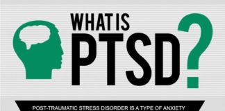 Psychology : Psychology : PTSD Like you´ve never seen before!