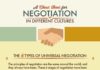 Psychology : Psychology : Psychology : A quick guide to dealing with cross cultural negotiation and get more of what yo…
