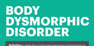 Psychology : Psychology : Psychology : BDD guide – Dr. Axe