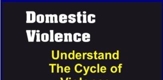 Psychology : Psychology : Psychology : Domestic violence: Understand the cycle of violence by Ken Bradford via slidesha… – InfographicNow.com | Your Number One Source For daily infographics & visual creativity