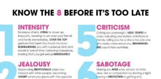 Psychology : Psychology : Psychology : Domestic violence is a serious issue and one of the most difficult …