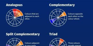 Psychology : Psychology : Psychology : Infographic: How To Choose Colors That Go Well Together – DesignTAXI.com