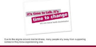 Psychology : Psychology : Psychology : Psychology : 75% of people with a mental health problem have lost f…