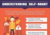 Psychology : Psychology : Psychology : Psychology : Infographic: Eight Ways To Conquer Self-Doubt Henry Aquino
