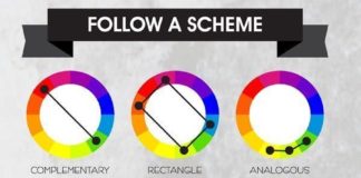 Psychology : Psychology : Psychology : Psychology : Infographic: Mastering Color Theory For Web Design De