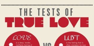 Psychology : Psychology : Psychology : Psychology : Love the appearance of the menu. Those pictures are in…