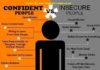 Psychology : Psychology : Psychology : Psychology : Trademarks of Confident vs Insecure Individuals