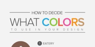 Psychology : Psychology : Psychology : What colors to use in your design infographic