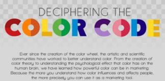 Psychology : Psychology : Psychology infographic and charts Descifrando el código de color Infographi