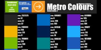 Psychology : Psychology : Sheet for Wino 8 Metro UI color codes