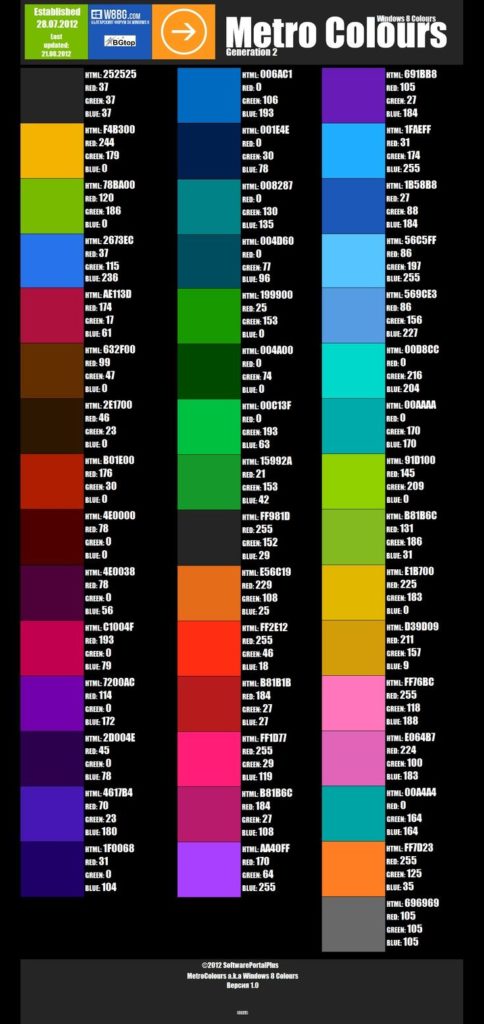 Psychology : Psychology : Sheet for Wino 8 Metro UI color codes ...