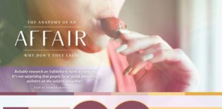 Psychology : Psychology : The Anatomy of an Affair: Why Don’t They Last …