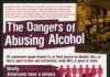 Psychology : Psychology : The Dangers of Abusing Alcohol Infographic