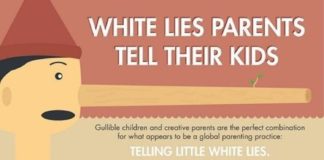 Psychology : Psychology : The Little White Lies That Parents Tell Their Kids