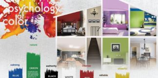 Psychology : Psychology : The Psychology of Color. A quick look at how choosing the right color can help y…