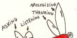 Psychology : Psychology : Unraveling Social Interaction – In this part we focus on what it takes for you and I to equilibrate a relationship. A Phd in psychology? A series of conferences on Transactional Analysis? Think again. All we need in order to balance relationships is available to us, like a Swiss Armyknife we carry around in our pockets