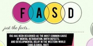 Psychology : Psychology : fasd facts from FASD Forever: fasdforever.com. Be an advocate. Do not drink alco…