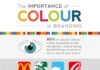 Psychology : Psychology infographic and charts Psychology : importance-couleurs-marques Infog…