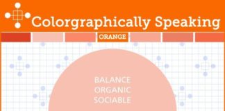 Psychology : Psychology : luizfirmino.blogs…