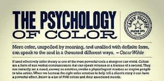 Psychology : Psychology of color Source: theultralinx.com #psychology. #understanding #brand …