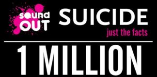 Psychology : Psychology : suicide facts