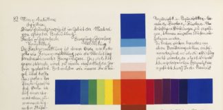 Psychology : Tagebuch von Johannes Itten, 1930.