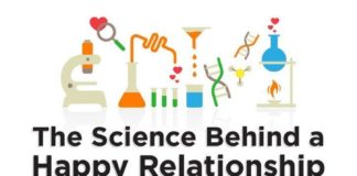 Psychology : The Actual Science Behind a Happy Relationship