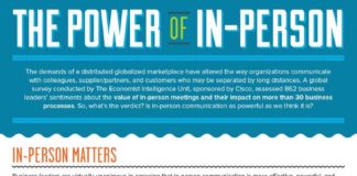 Psychology : The Old-Fashioned Secret To Networking