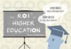 Psychology : InfoGraphic: The ROI of Higher Education #college #StudentDebt