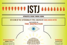 Psychology : “They love to collect information, and like elephants, they never forget.” ISTJ …